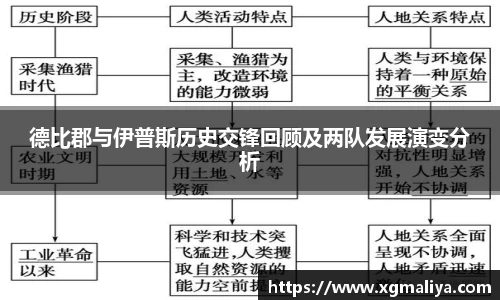 球速体育APP