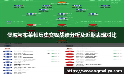 曼城与布莱顿历史交锋战绩分析及近期表现对比